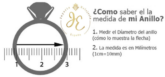 Alianzas "Muse" AM_110